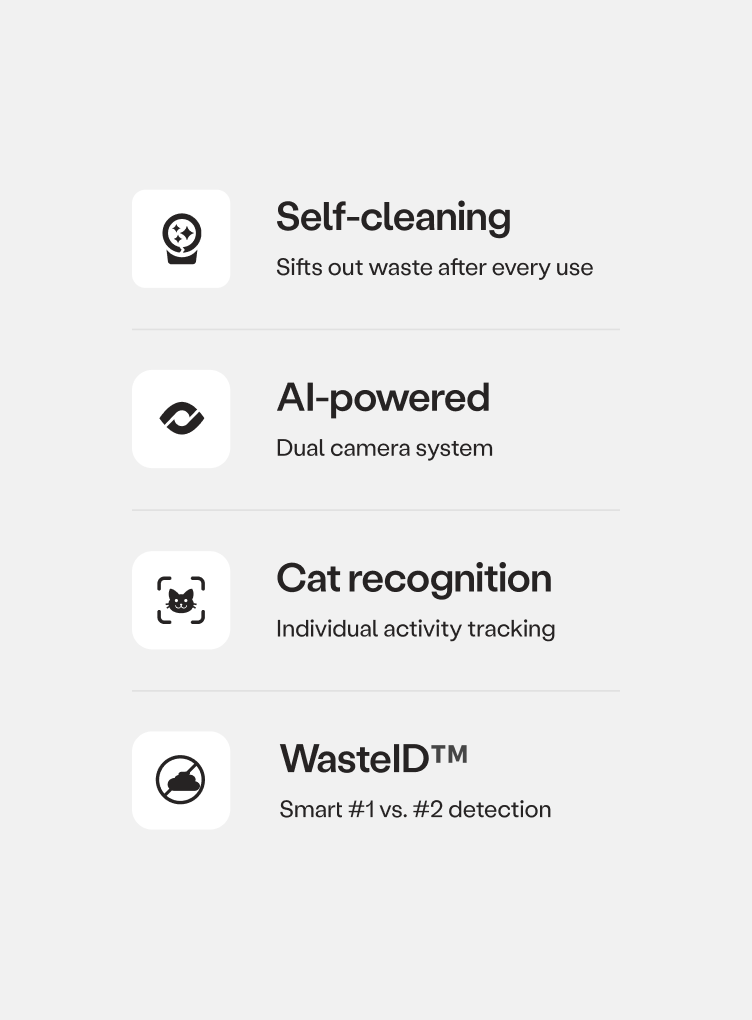 1-litter-robot-5-pro-3.png Litter-Robot® 5 Pro