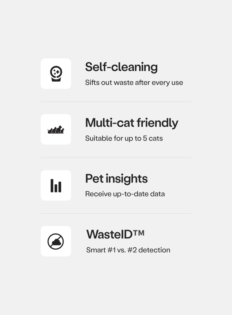 131-litter-robot-5-insights-bundle-3.png Litter-Robot® 5 Insights Bundle