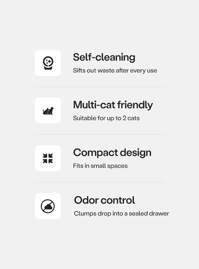 135-litter-robot-evo-warranty-bundle-3.png Litter-Robot® EVO Warranty Bundle